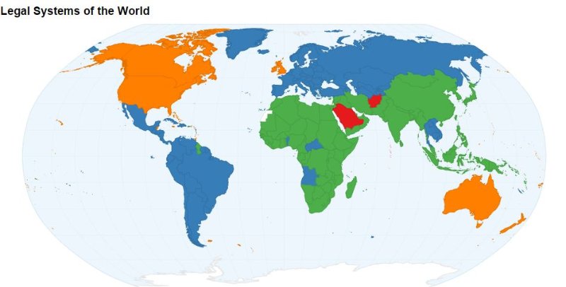 International Depositions